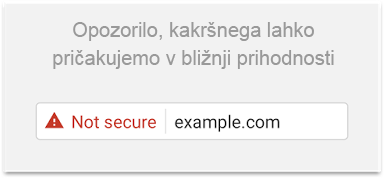 Novo varnostno opozorilo